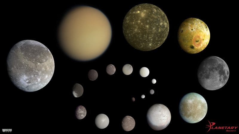 The moons of jupiter and uranus.