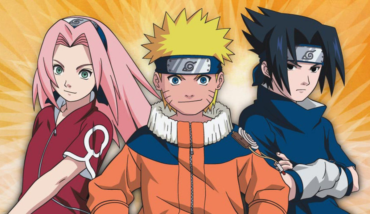 Quiz de perguntas e respostas sobre anime naruto