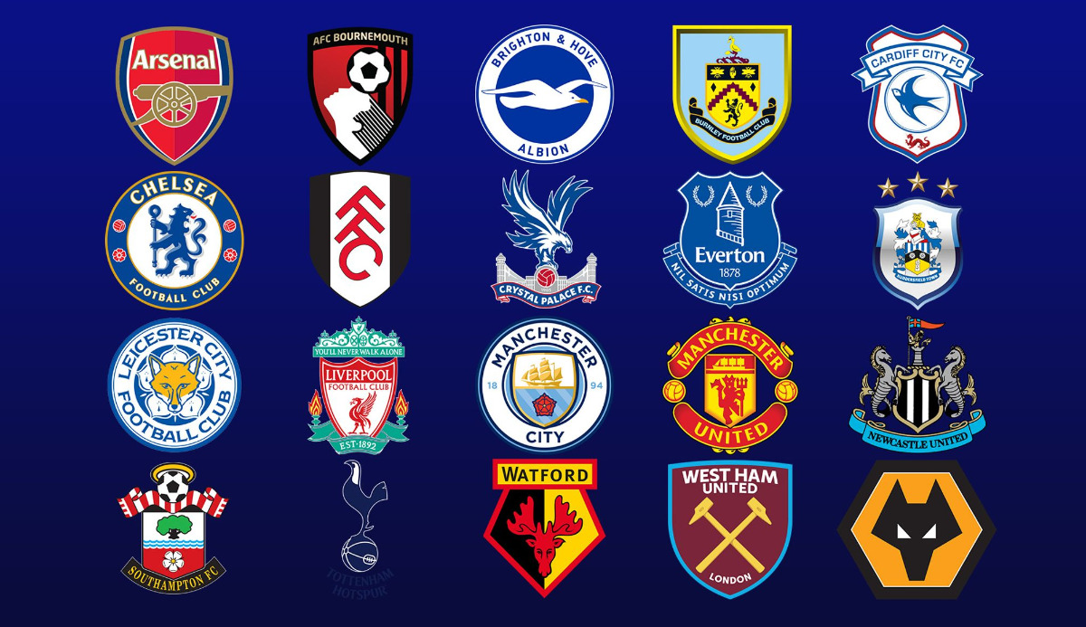 Ultimate Football Quiz - Just Premier League Fans Scores %80