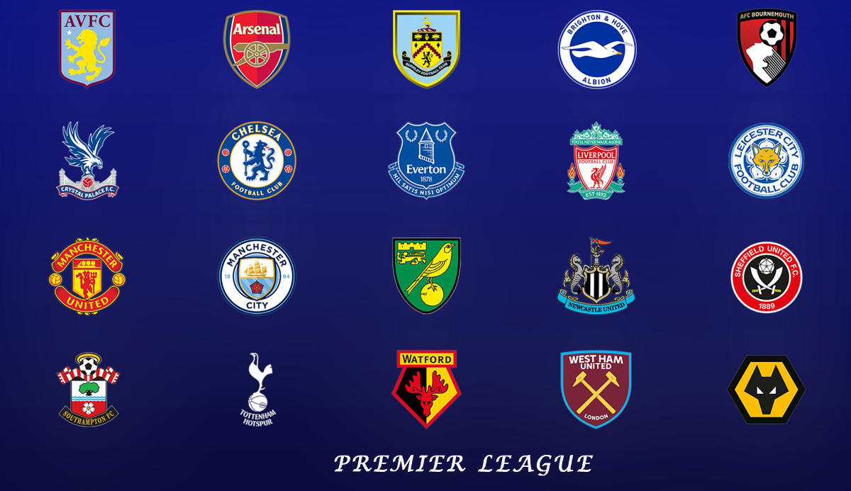 Guess the Premier League Football Team Quiz 