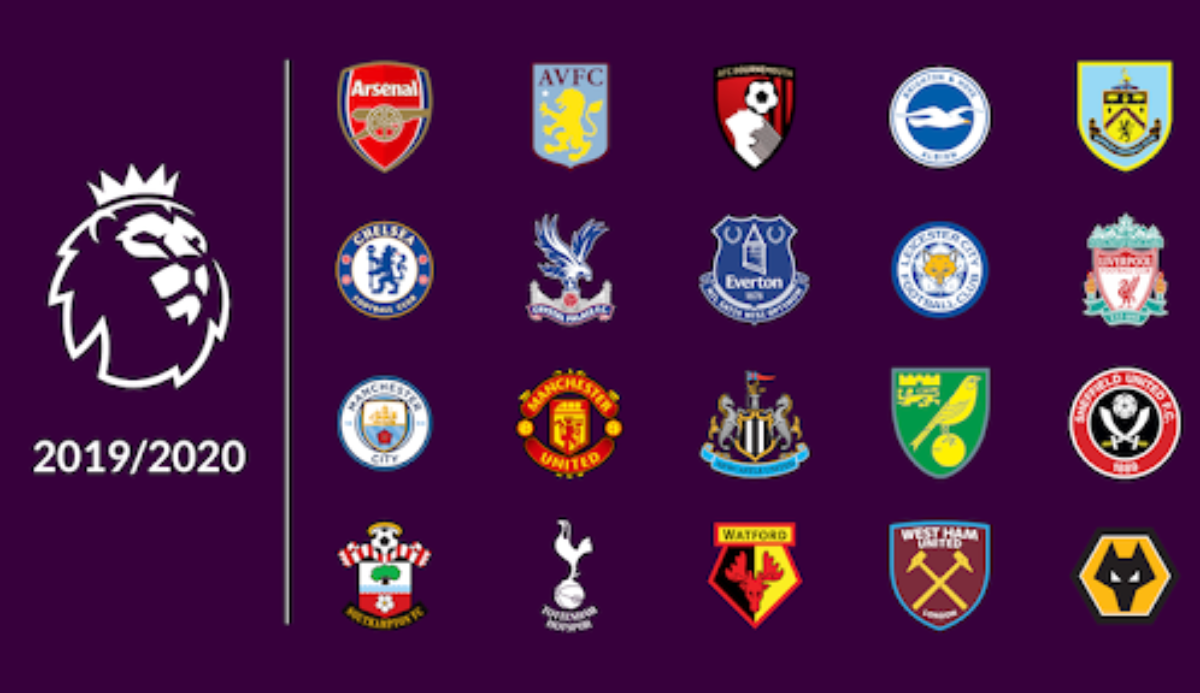 Premier League Clubs All-Time Quiz