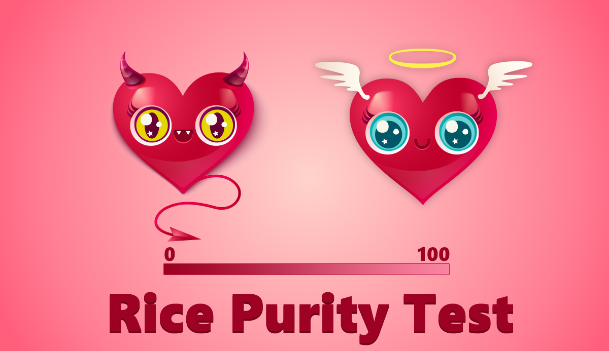 Rice Purity Test. 100% Reliable and Updated to 2021