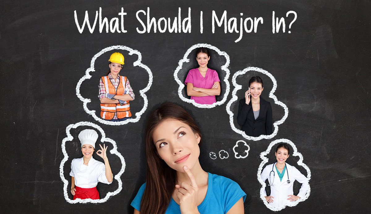 What Should I Major In? Find Out By 100 Honest Career Quiz