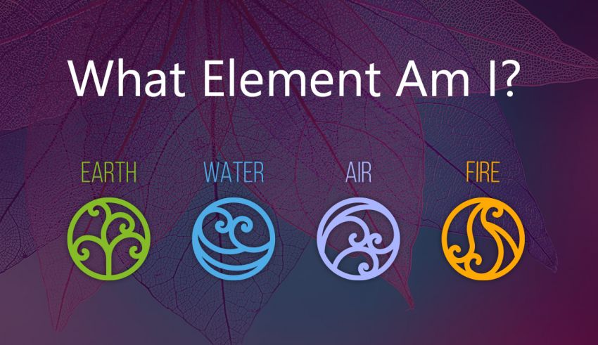 What Element Am I? This 100% Accurate Quiz Reveals Yours