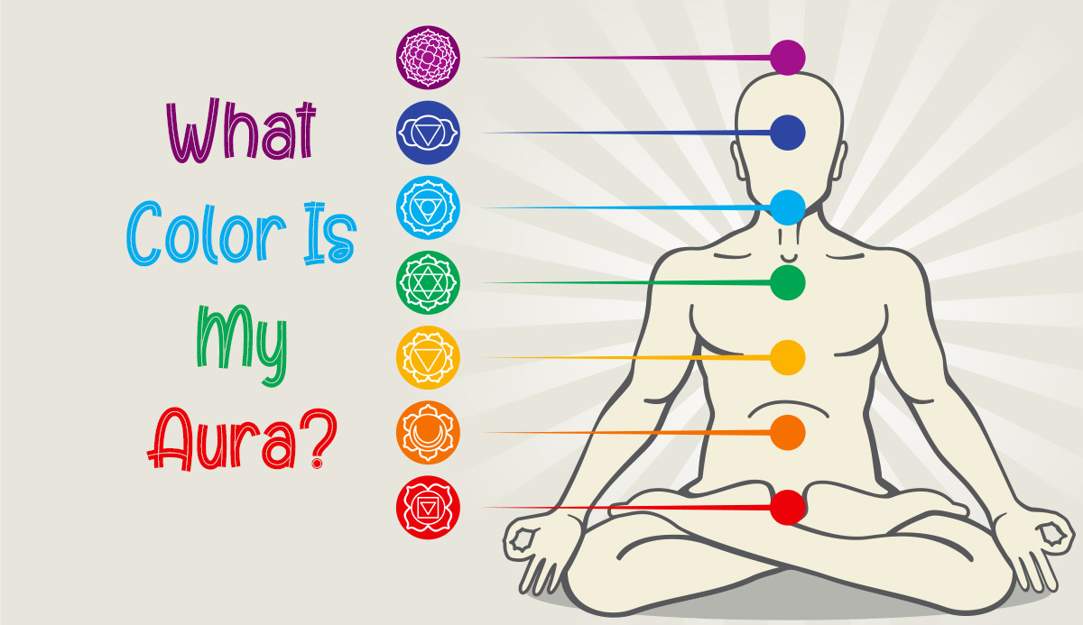 Aura Colors and Meanings - How to Find and Read Your Aura