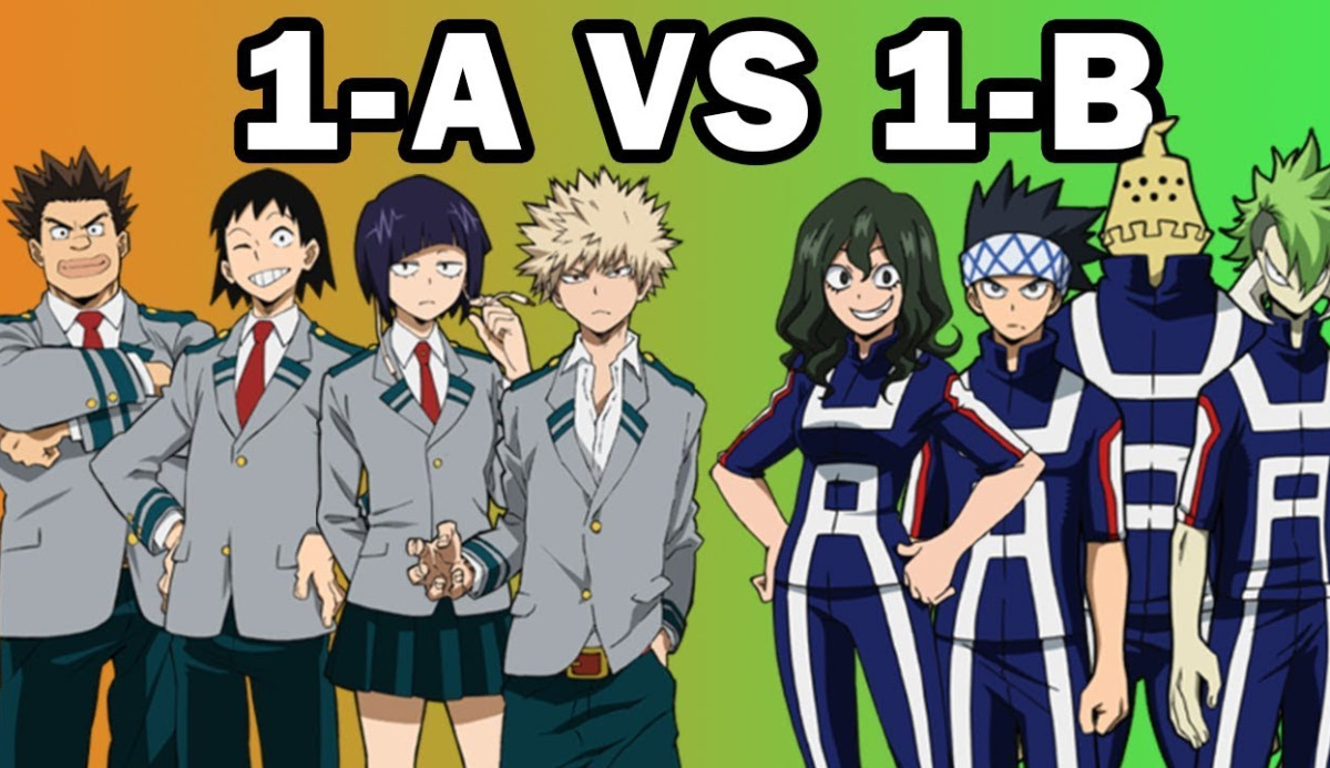 Which My Hero Academia Character are you? - Quiz