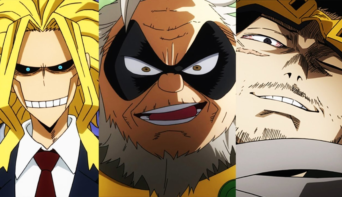 My Hero Academia Quiz: How Well Do You Know MHA? - ProProfs Quiz