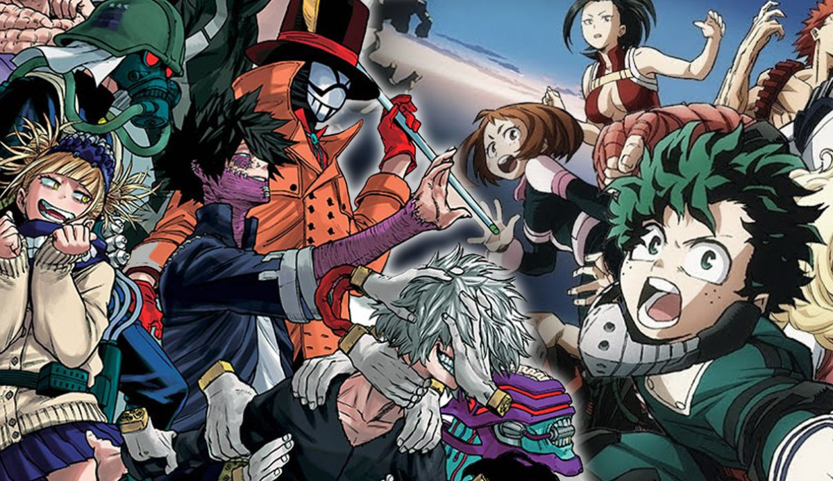 100 Fun Mha Quiz Which My Hero Academia Character Are You