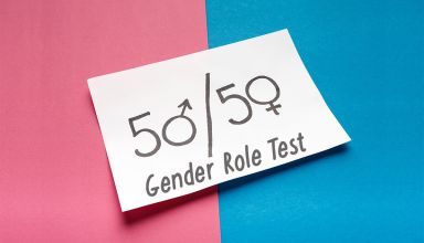 Gender Role Test