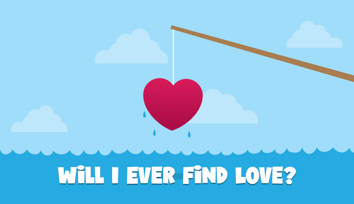 Begraafplaats George Hanbury Manier Will I Ever Find Love? 100% Honest & Accurate Quiz