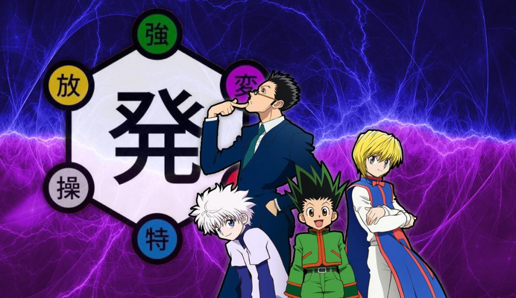 Which Hunter x Hunter Character Are You? What Is Your Nen?