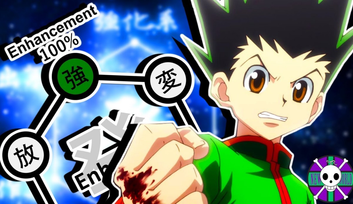 HxH Nen Quiz