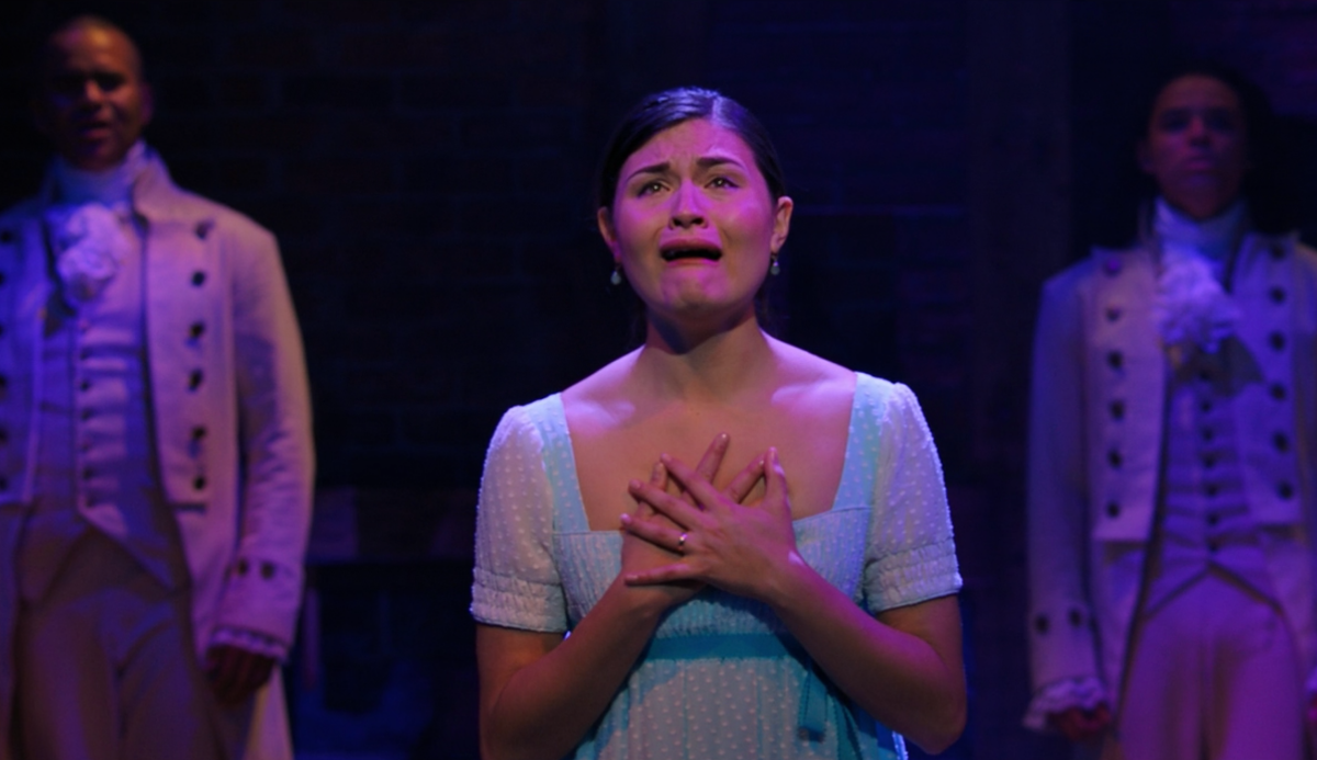 Which Hamilton Character Are You? 20Questions Accurate Quiz
