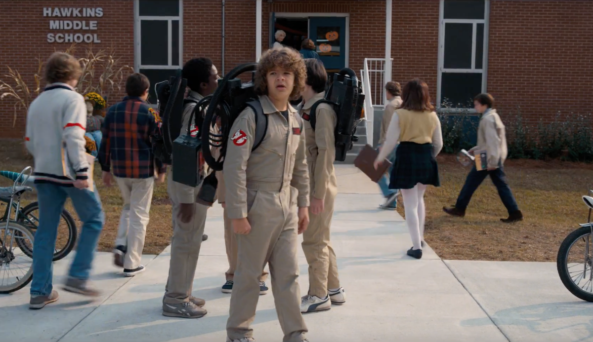 Which Stranger Things Character Are You? Season 4 Updated 16