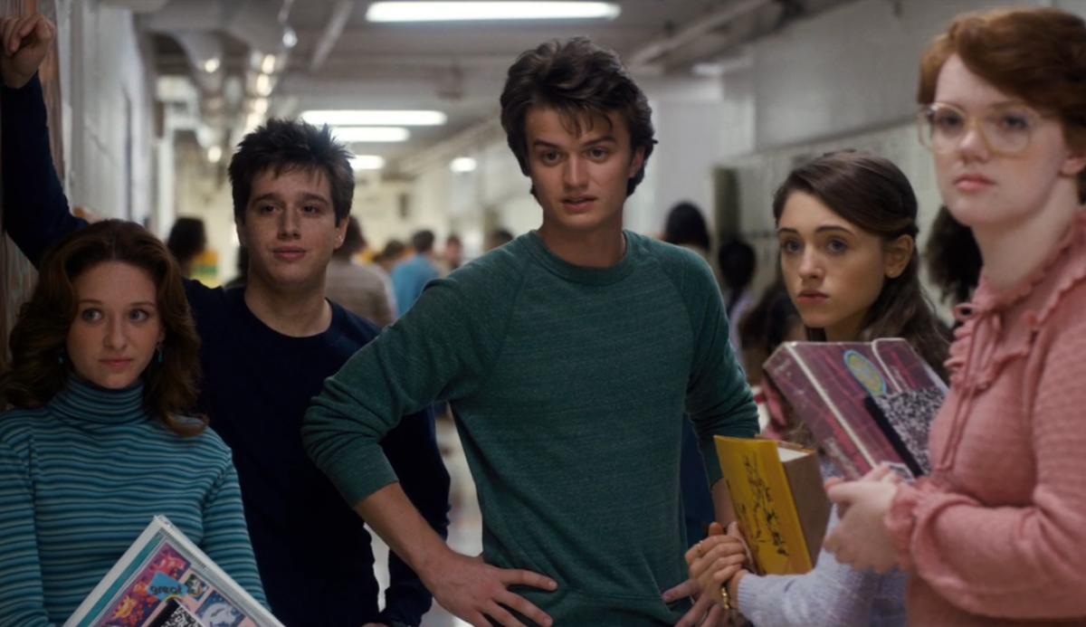 Which Stranger Things Character Are You? Season 4 Updated 10