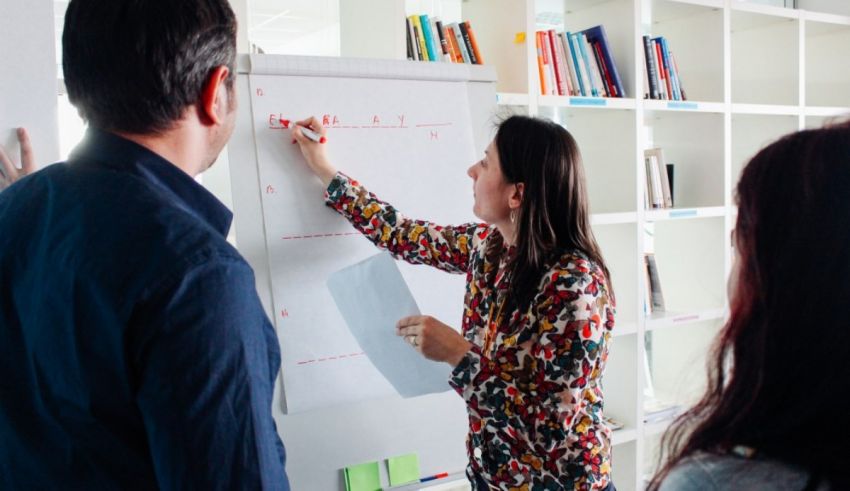 A group of people standing in front of a whiteboard.