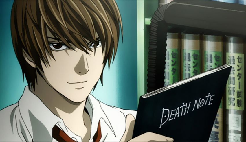 100% Fun Anime Name Generator