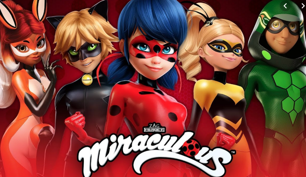 Which Miraculous Character Are You? 2023 Miraculous Quiz 16