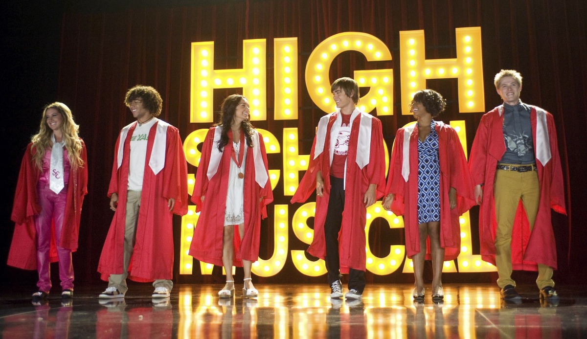 Which High School Musical Character Are You? 2021 Version 6