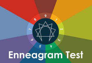 Enneagram Test