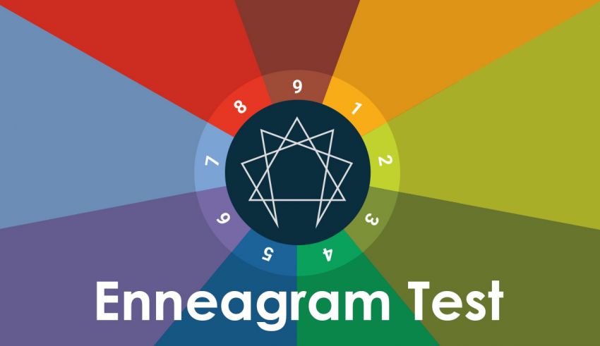 Enneagram Test: 9 Enneagram Personality Types