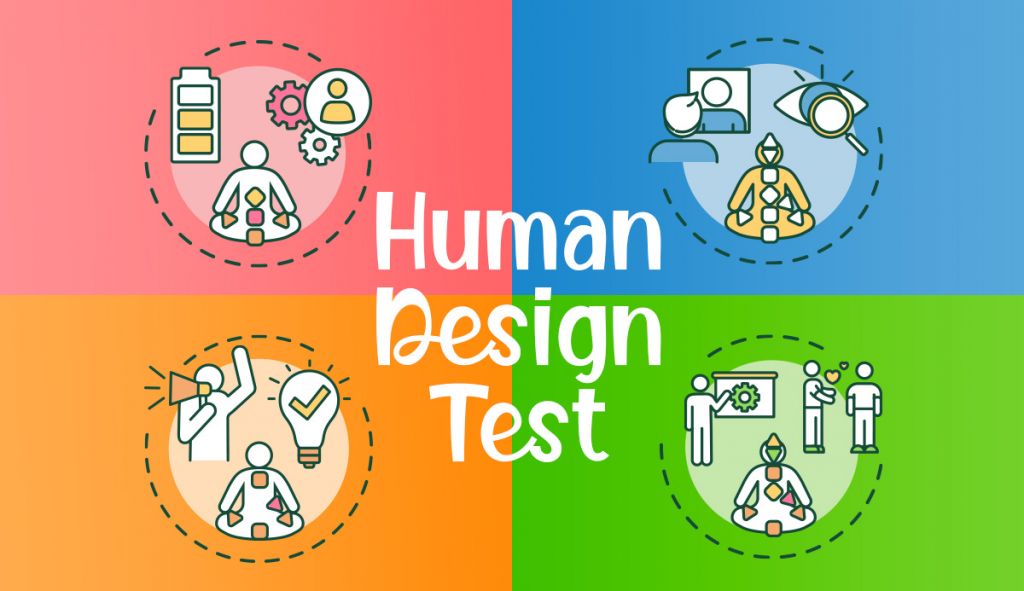 Human Design Test