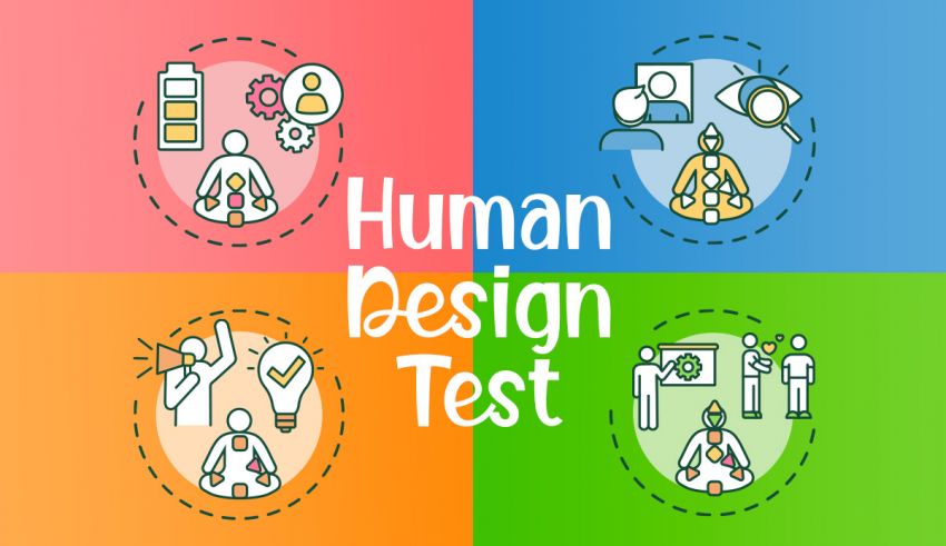 Human Design Test