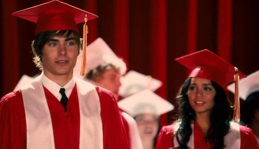 A group of people in graduation caps and gowns.