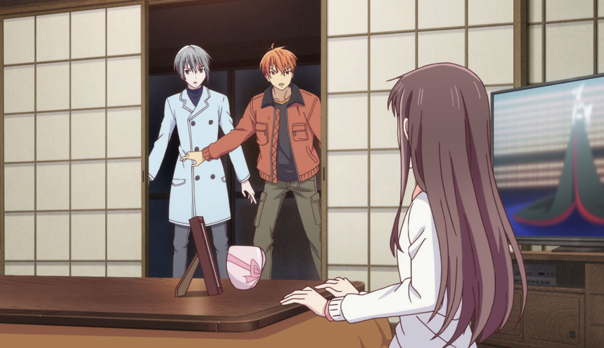 Which Fruits Basket Character Are You? 1 of 5 Matching Quiz