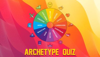 Archetype Quiz