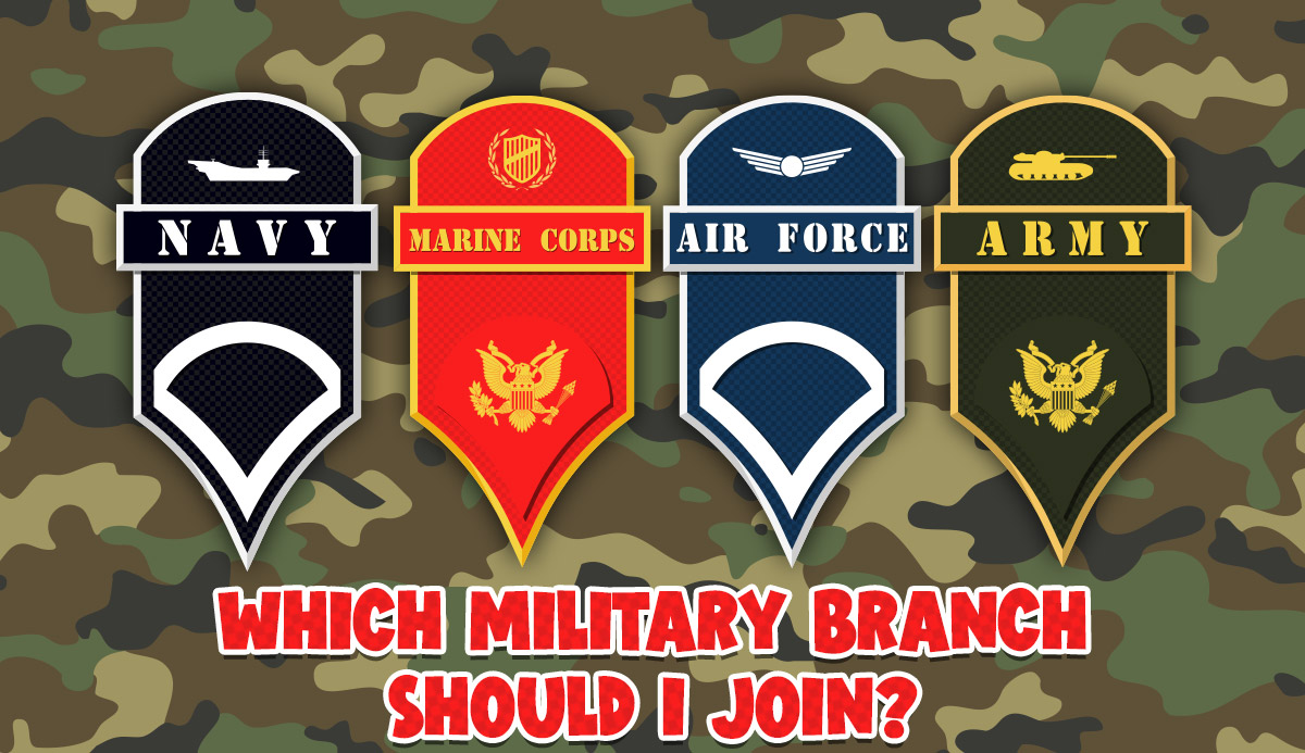 Toughest Branch Of Military