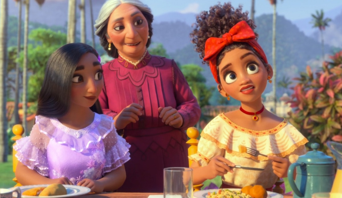 Quiz: Which Encanto Character Are You? 2022 Disney Test 20