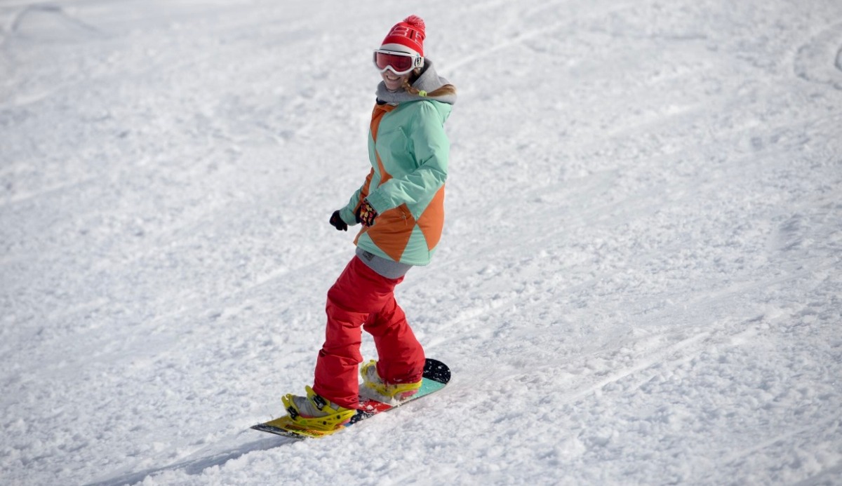 Quiz: Should I Ski or Snowboard? 2022 Winter Update 19