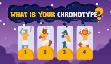 What Is Your Chronotype