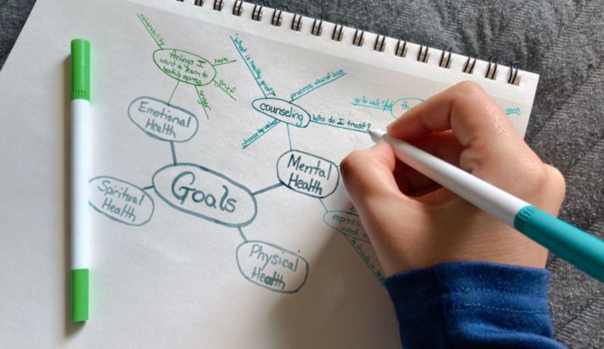 A person writing on a piece of paper with a pen.