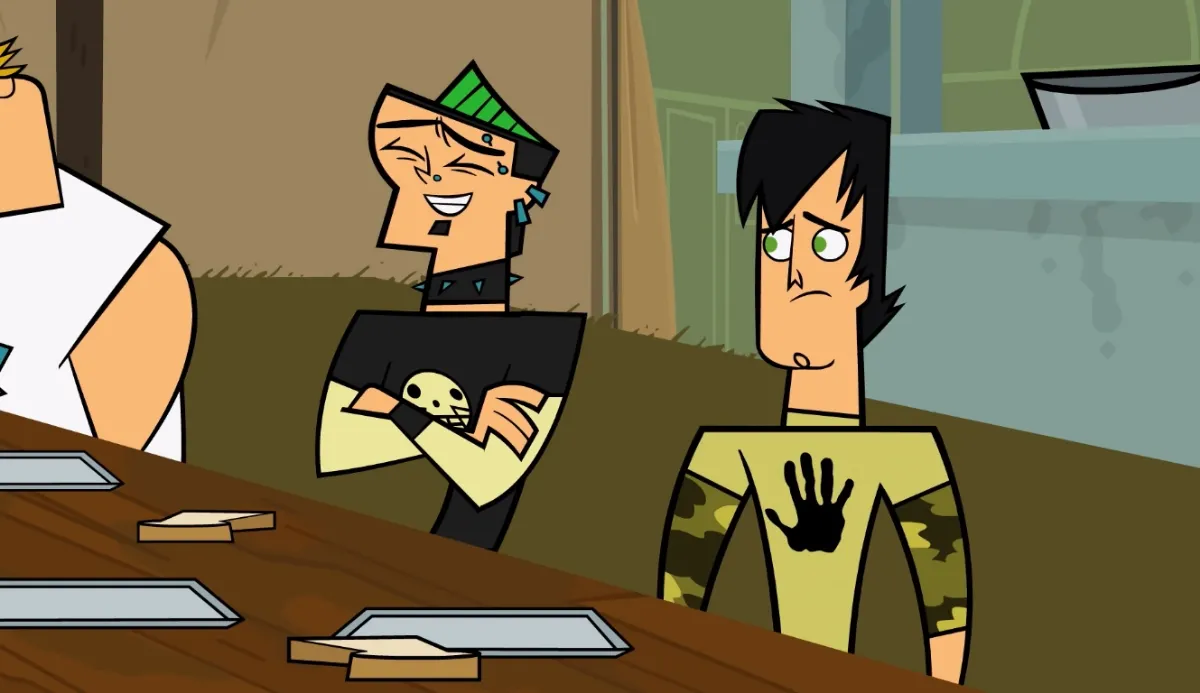 Quiz: Which Total Drama Island Character Are You? 100% Fun 2