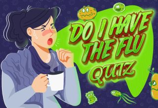 Do I Have the Flu