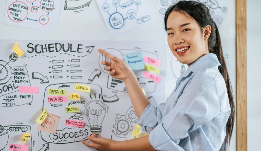 Asian businesswoman pointing at a whiteboard with sticky notes.