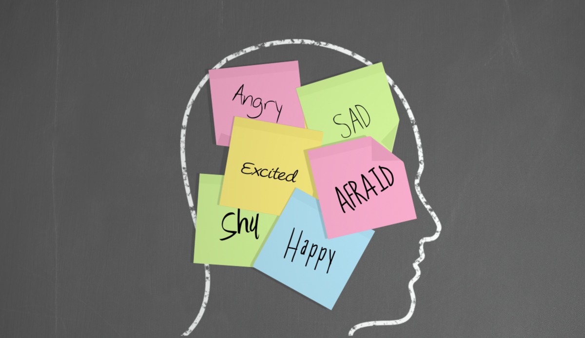 Dressing Your Truth Quiz. Find Your Style 100 Accurately