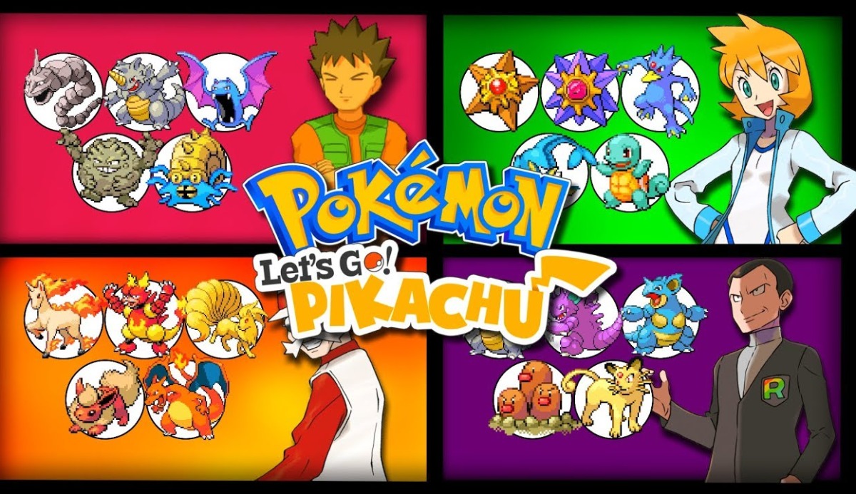 Click the Pokemon Region by Gym Leader Quiz - By qlh27