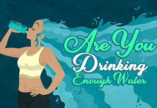 Are You Drinking Enough Water