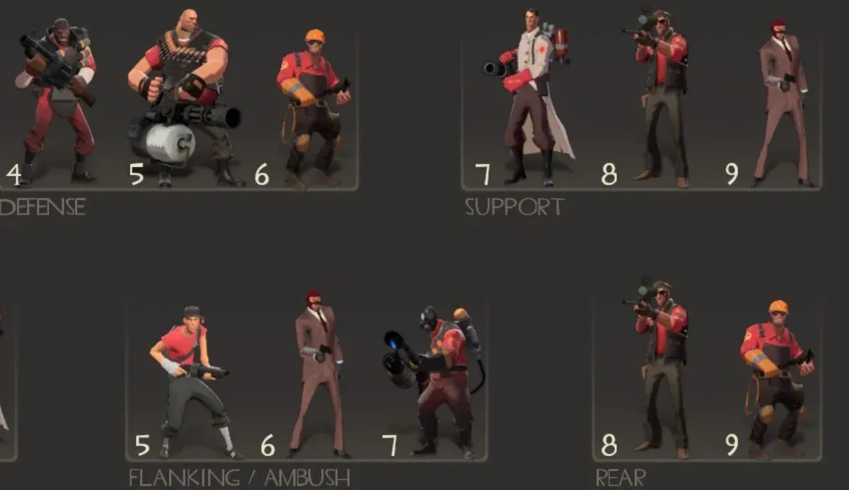 Quiz: Which TF2 Character Are You? 100% Fun 7