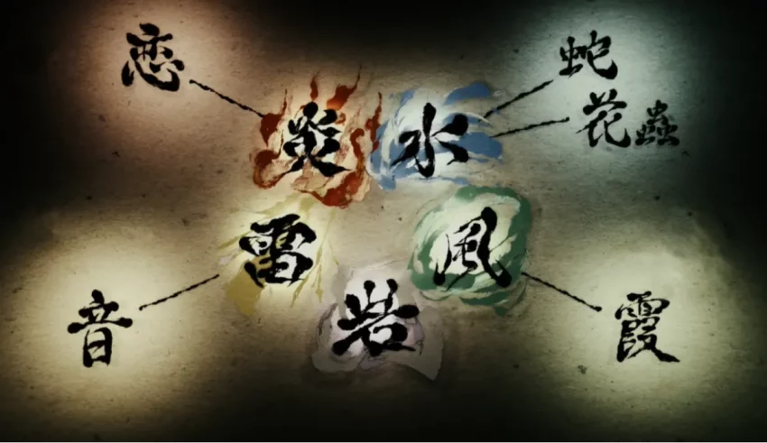 A group of chinese characters in a circle.
