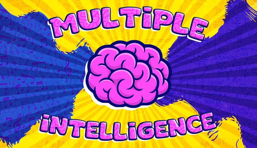 Multiple Intelligence Quiz