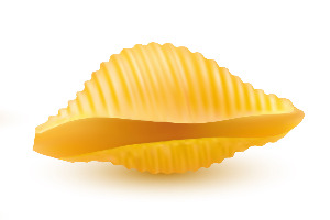 Italian Food Quiz