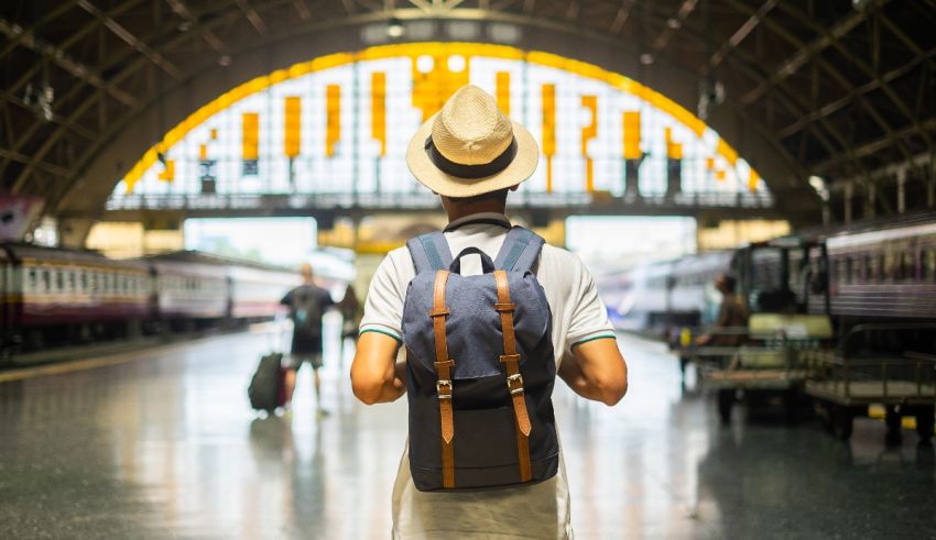 Travel Personality Test