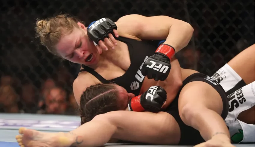 Which UFC Fighter Are You