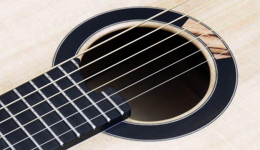 Can You Name All the Parts of a Guitar